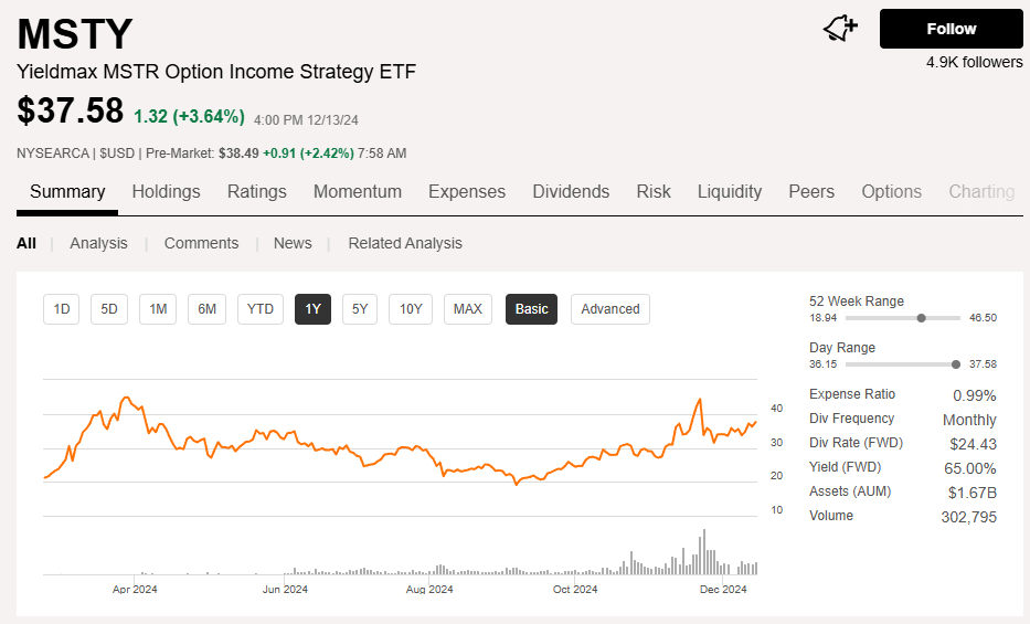 MSTY ETF 배당금